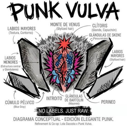 punk vulva lola dacosta sex coach- squirting
